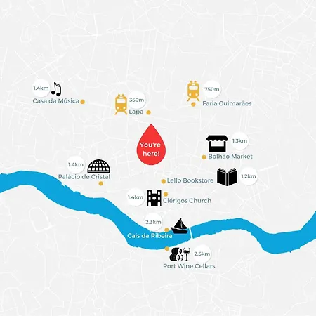 The Prime Retreat At Boavista Flats *